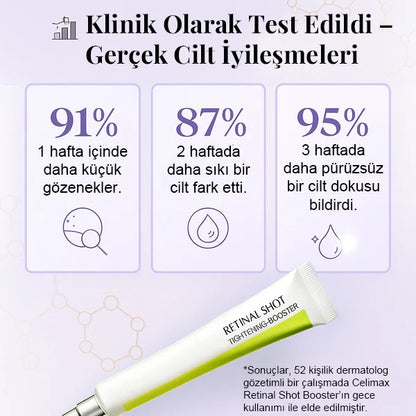 DermaKorean Retinal Shot Cream